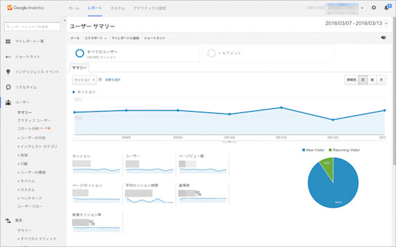 ユーザーサマリー